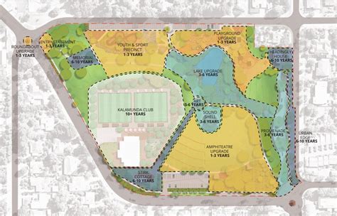 City of Kalamunda planning information .